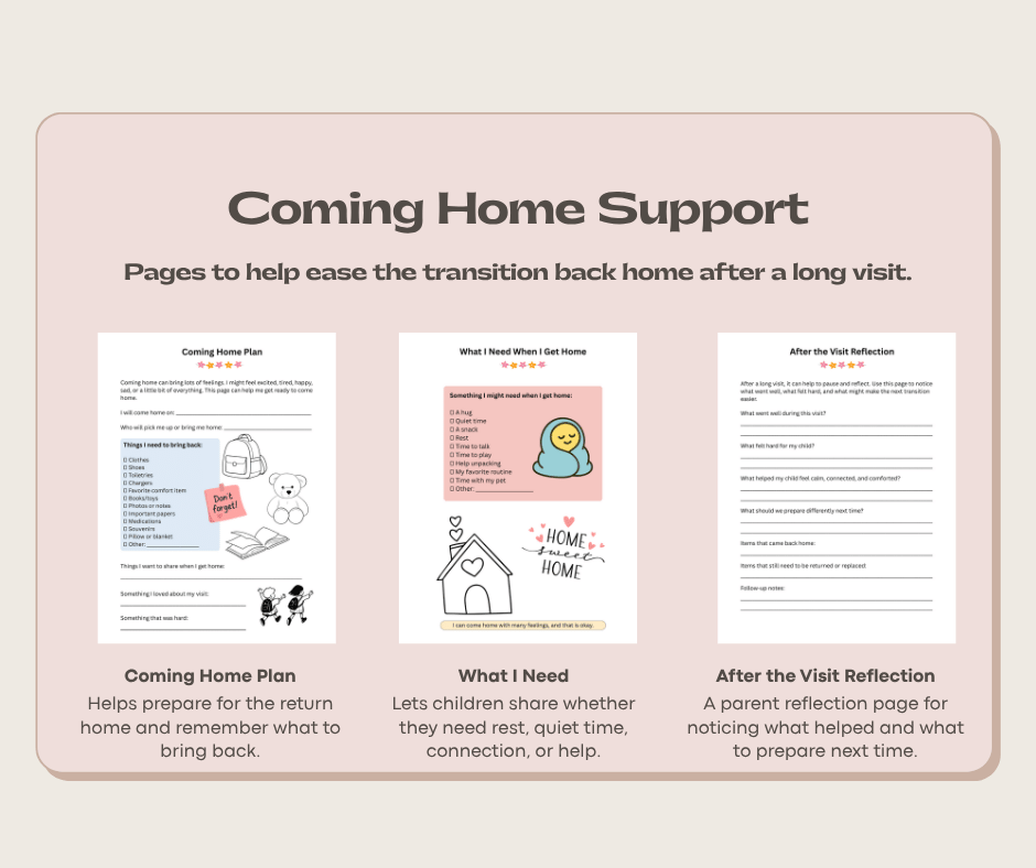 The Summer Between Homes Kit